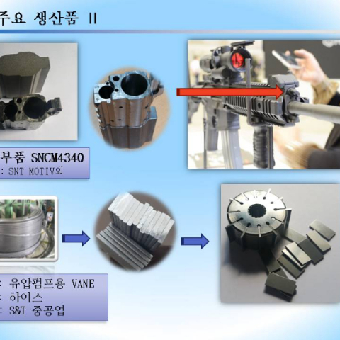 방산부품