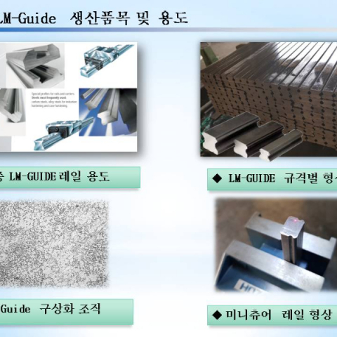 LM-GUIDE 생산품목 및 용도