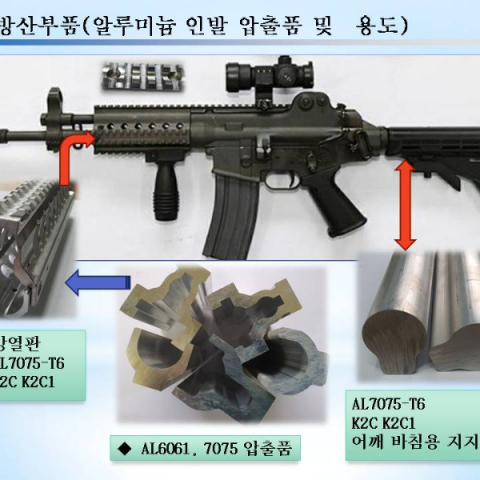 방산부품(알루미늄 압출품)